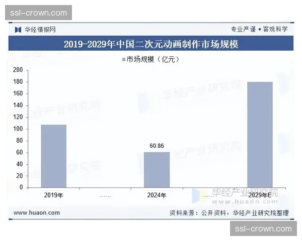 行业内正逐步由单一赛事维度的分析 迈向对全产业链价值流动的追踪